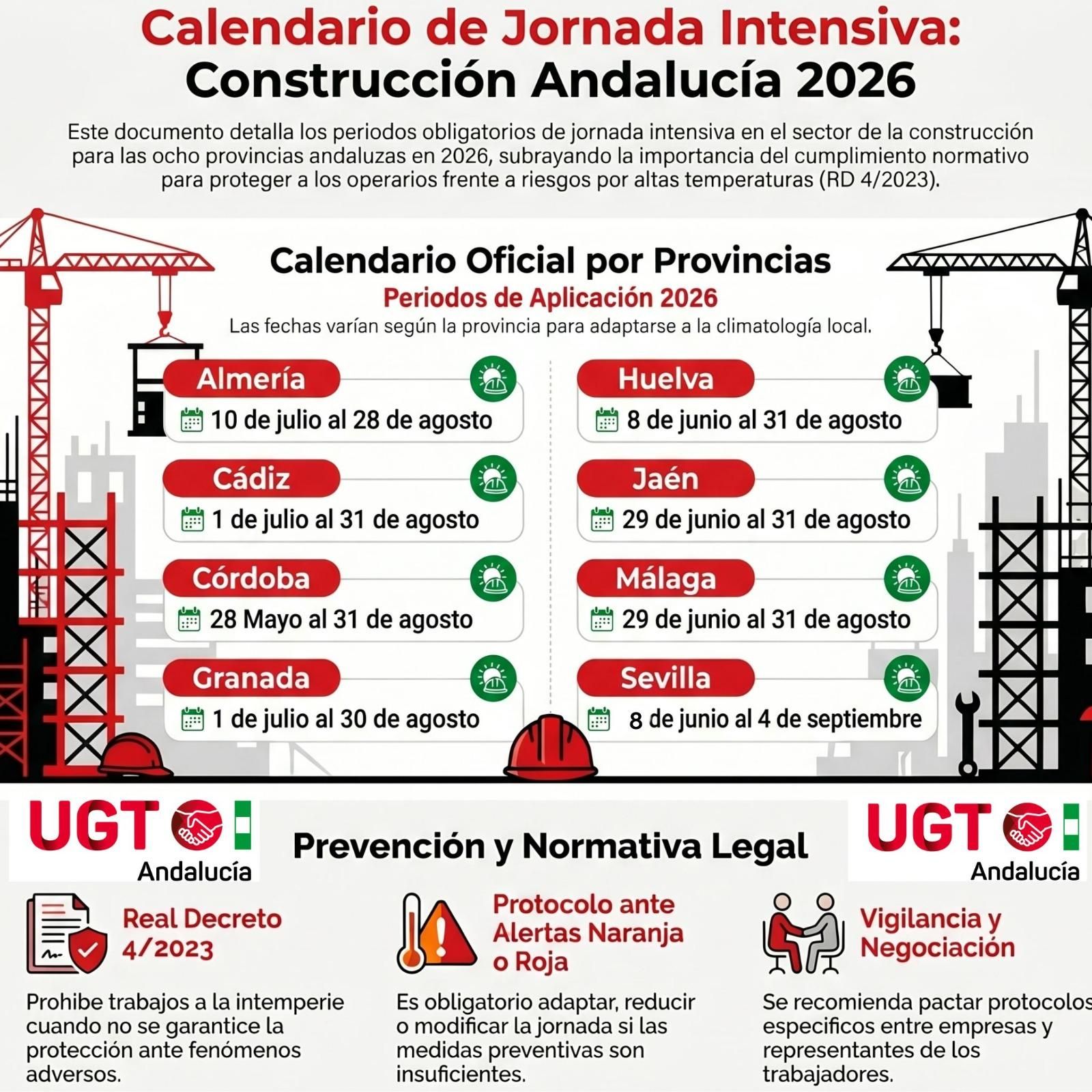 1 jornada intensiva