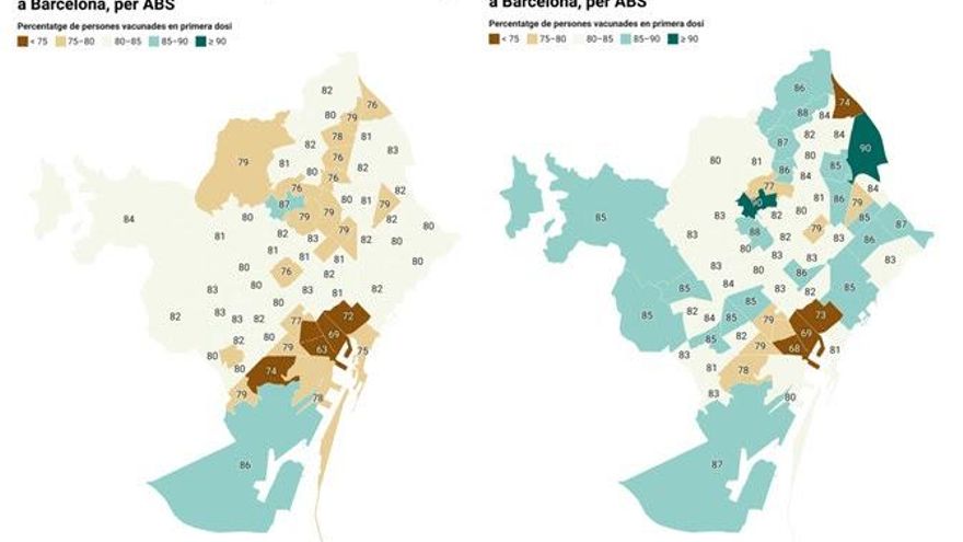 Diferencias en el porcentaje de vacunación entre áreas básicas de salud