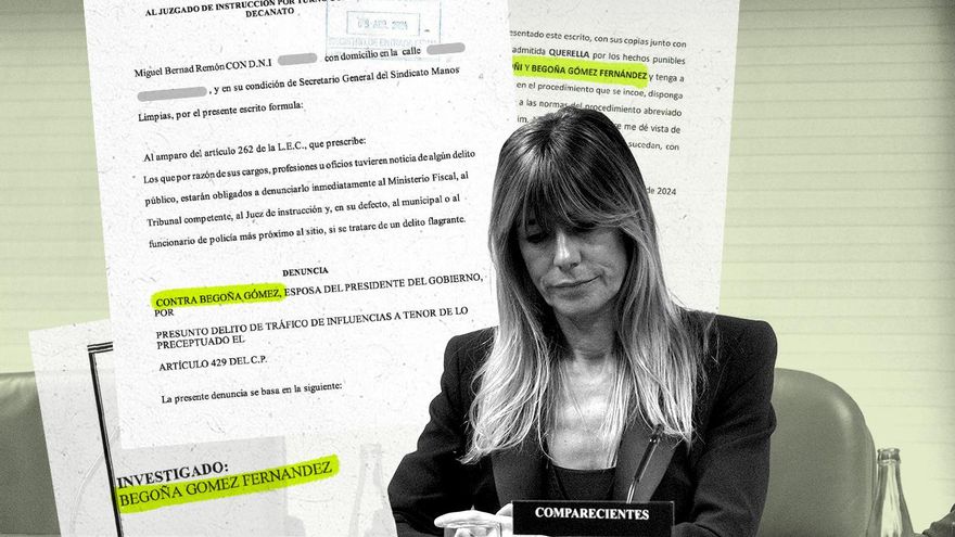 Tres jueces distintos descartaron hasta tres querellas ultras contra Begoña Gómez antes de que la causa llegara a Peinado