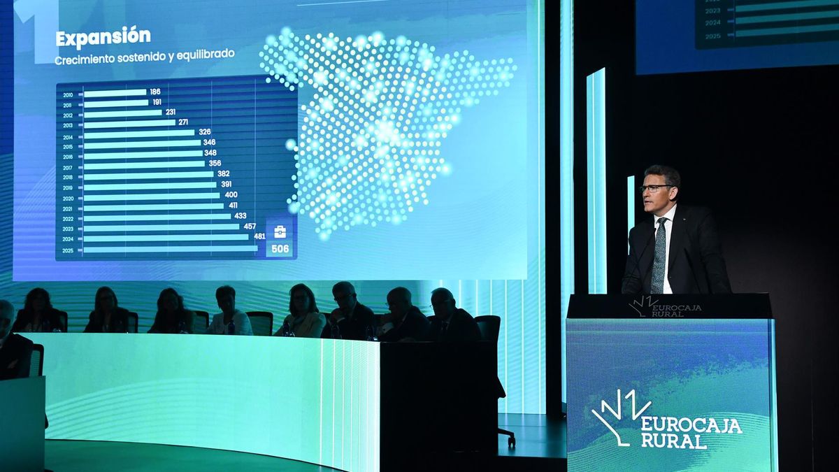 Asamblea General de Eurocaja Rural: ya supera las 500 oficinas y celebra su "crecimiento sostenido"