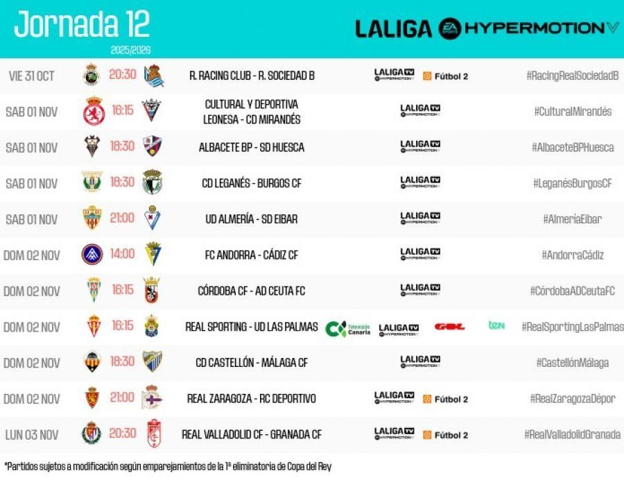 Partidos de la jornada 12 de LaLiga Hypermotion.