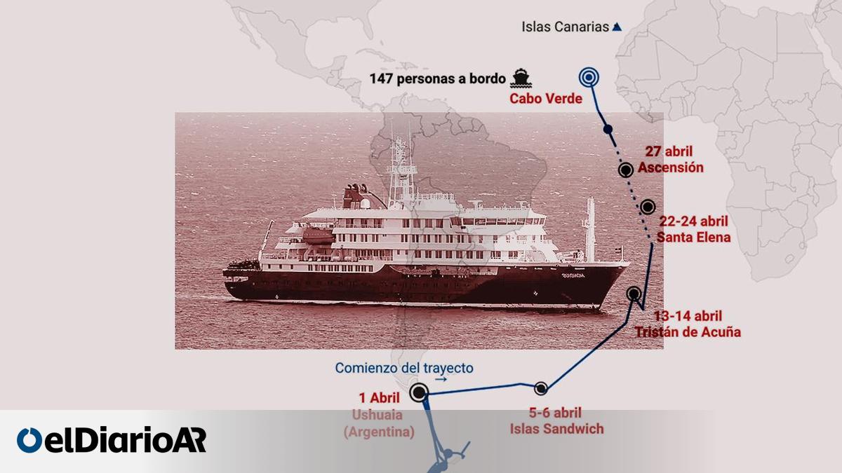 De Patagonia a Canarias: cronología del crucero afectado por el brote de hantavirus