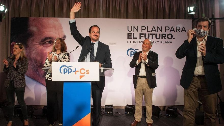 Ciudadanos blinda sus coaliciones con PP y UPN en Euskadi y Navarra