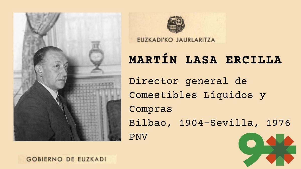 Martín Lasa Ercilla, alto cargo muy cercano al lehendakari Aguirre que acabó condecorado por Panamá y por el rey de Bélgica