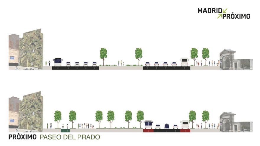 Sección del paseo del Prado actual (arriba) y según la propuesta del PSOE (debajo)