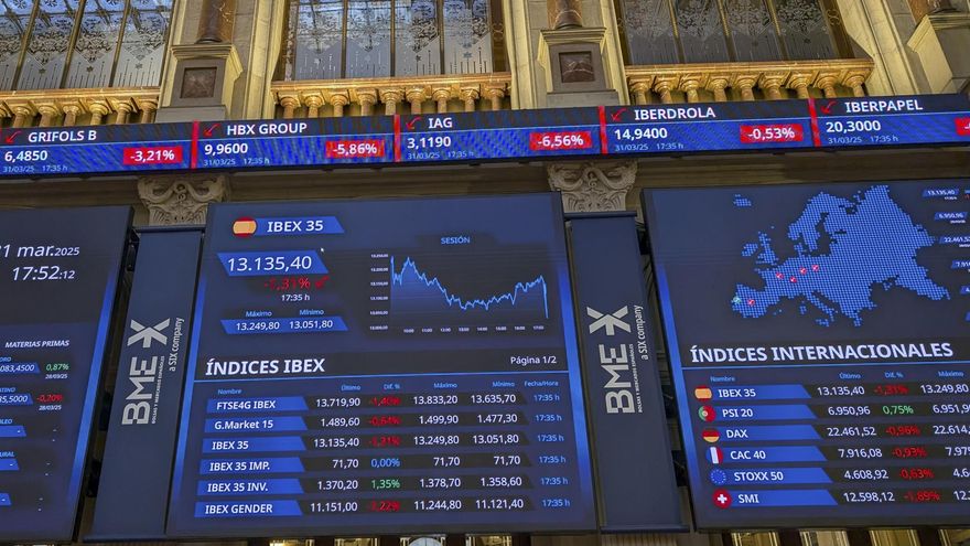 Caídas generalizadas en los mercados tras los aranceles de Trump: el impacto en la Argentina