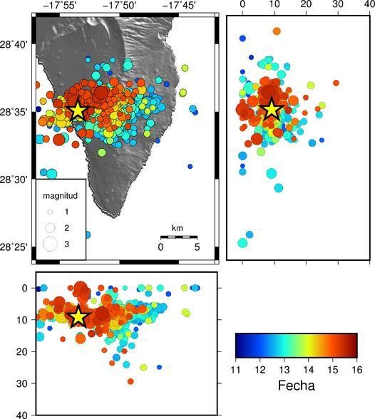 Hipocentros del enjambre sísmico en La Palma desde el pasado sábado 11 hasta este 15 de septiembre, en color variable dependiendo de la fecha de ocurrencia.