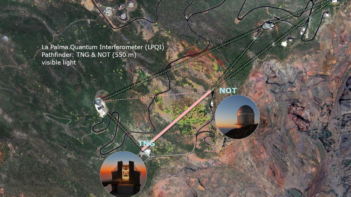 Los telescopios del Roque de los Muchachos podrán observar el universo con tecnología cuántica