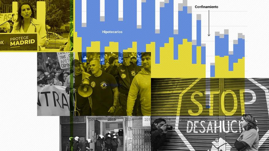 De la PAH a Desokupa: cómo la derecha ha utilizado la ocupación para cambiar el relato sobre el derecho a la vivienda