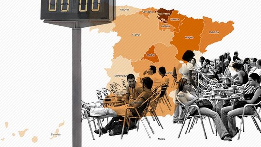 Post estado de alarma ccaa