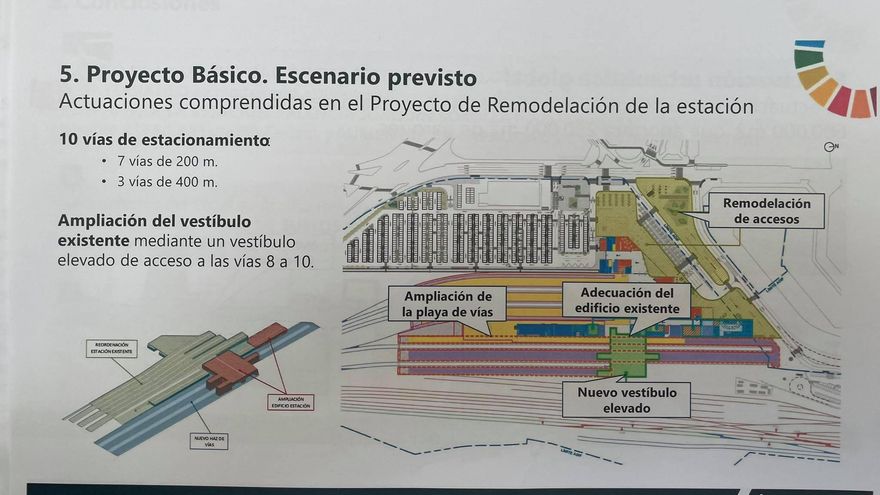 Esquema de la remodelación de la estación Joaquín Sorolla.