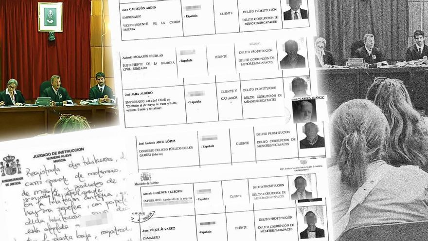 'El Capi', 'el Petrolero' y el resto de abusadores de menores que se libran de la cárcel en Murcia