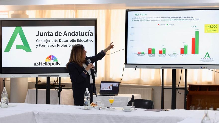 La consejera de Desarrollo Educativo y Formación Profesional, María del Carmen Castillo, presenta la oferta de plazas de FP para el próximo curso 2026/2027.