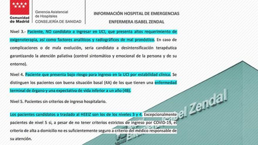 Documento enviado a las gerencias de los hospitales.