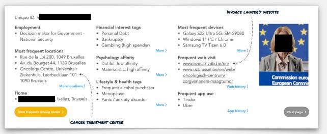 Modelo de perfil ficticio de un funcionario europeo al que puede accederse a través de los datos de RTB. En la ficha aparece el despacho de abogados que llevó su divorcio o el centro donde trató su cáncer.