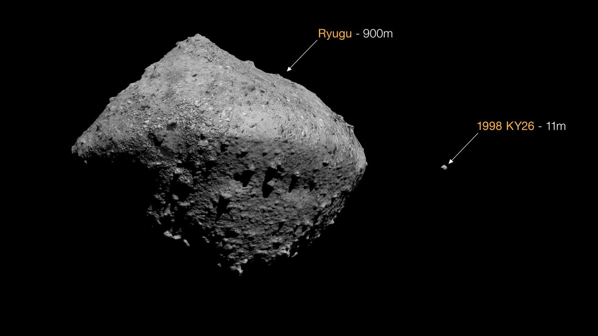 Comparación de tamaño entre los asteroides Ryugu y 1998 KY26.