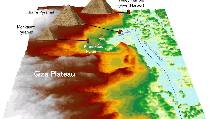 Descubren que las pirámides de Egipto se construyeron siguiendo el curso de un brazo perdido del río Nilo