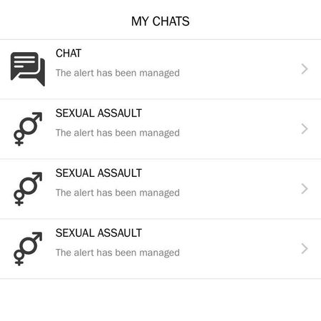 Captura de pantalla de la app 'AlertCops'