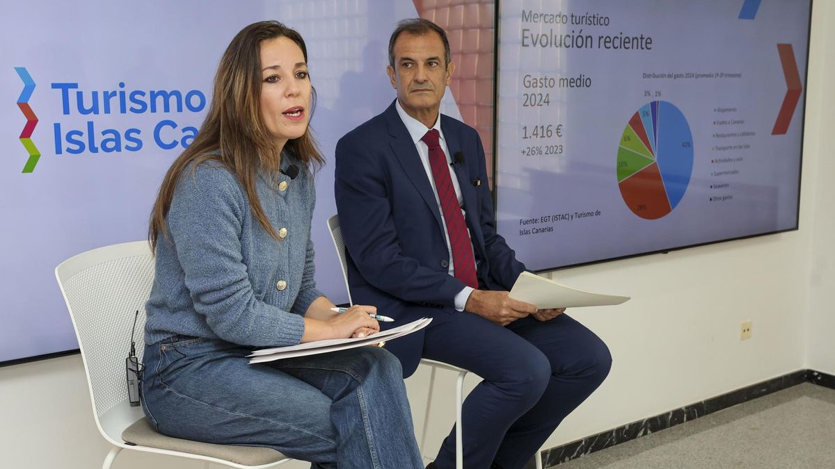 La consejera de Turismo del Gobierno de Canarias, Jéssica de León, junto a José Juan Lorenzo, gerente de Turismo de Islas Canarias.  (EFE/ Elvira Urquijo A.)