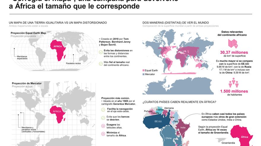 "Corregid el mapa", una campaña para devolverle a África el tamaño que le corresponde