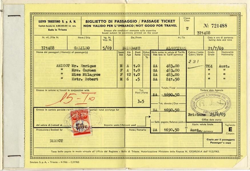 Billete de barco de una de las familias navarras que emigró a Australia.