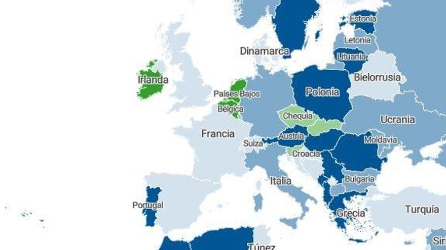 Situación en Europa