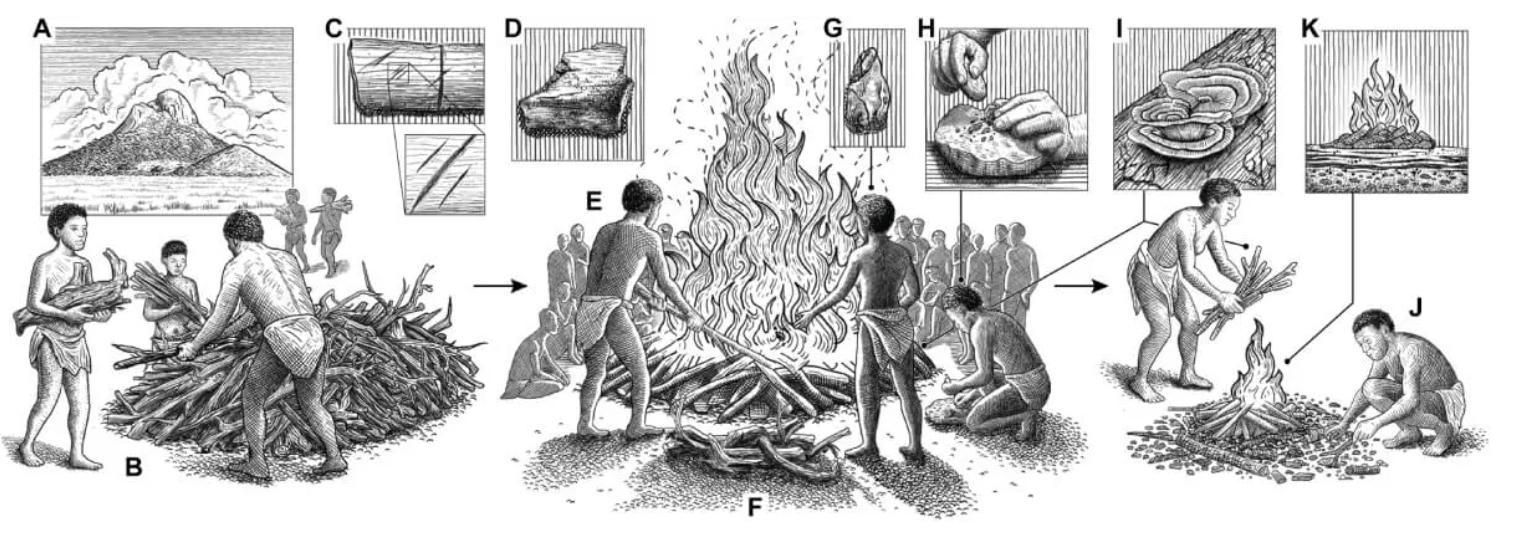 La escena mostró una despedida organizada alrededor de una quema controlada