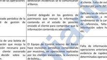 Los correos de Blesa: Caja Madrid también se saltaba la ley con sus mejores clientes