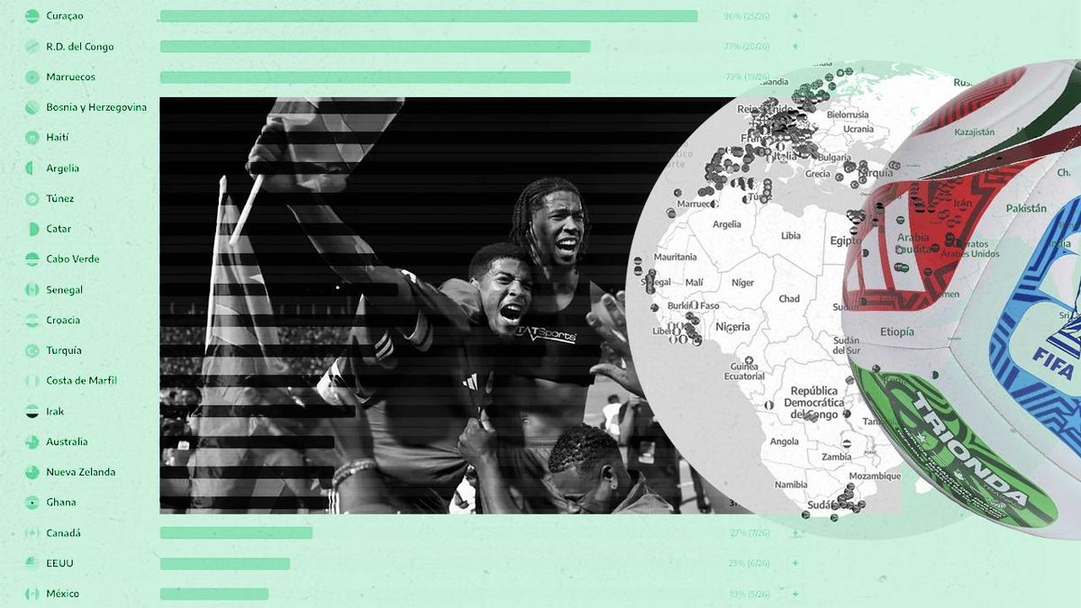 El Mundial de los migrantes: uno de cada cuatro jugadores nacieron en otro país al que representan