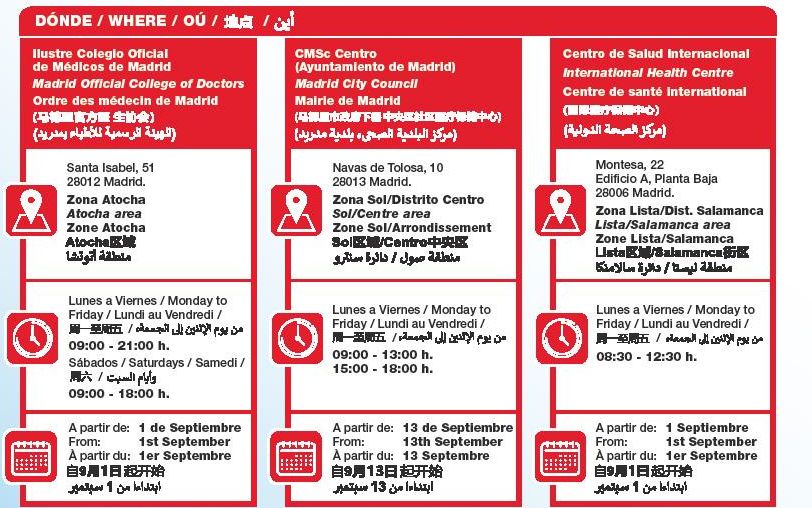 Uno de los carteles difundidos por la Comunidad y el Ayuntamiento de Madrid.