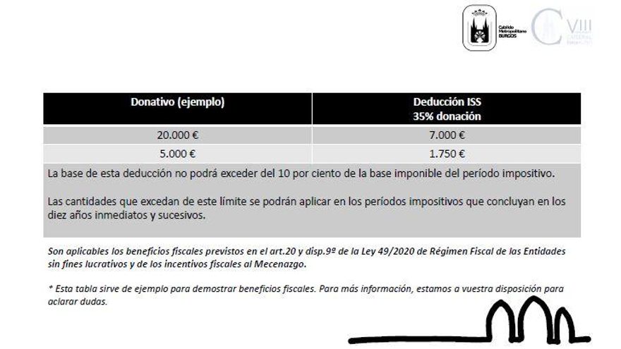 Captura de pantalla del folleto promocional de las puertas.