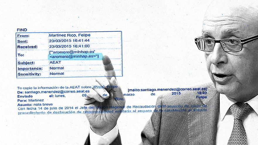 El 'milagro' del caso Montoro: los obstáculos para investigar al todopoderoso ministro de Hacienda con el PP