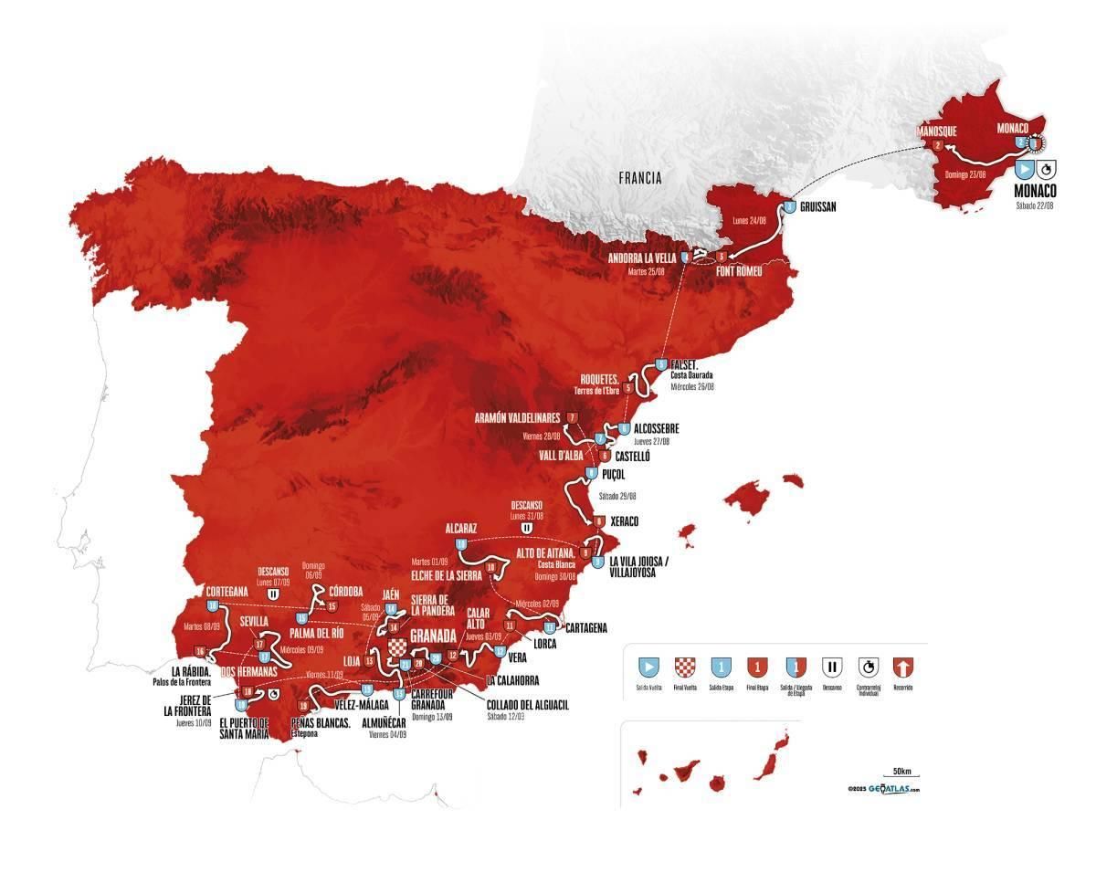 Recorrido de la Vuelta a España 2026