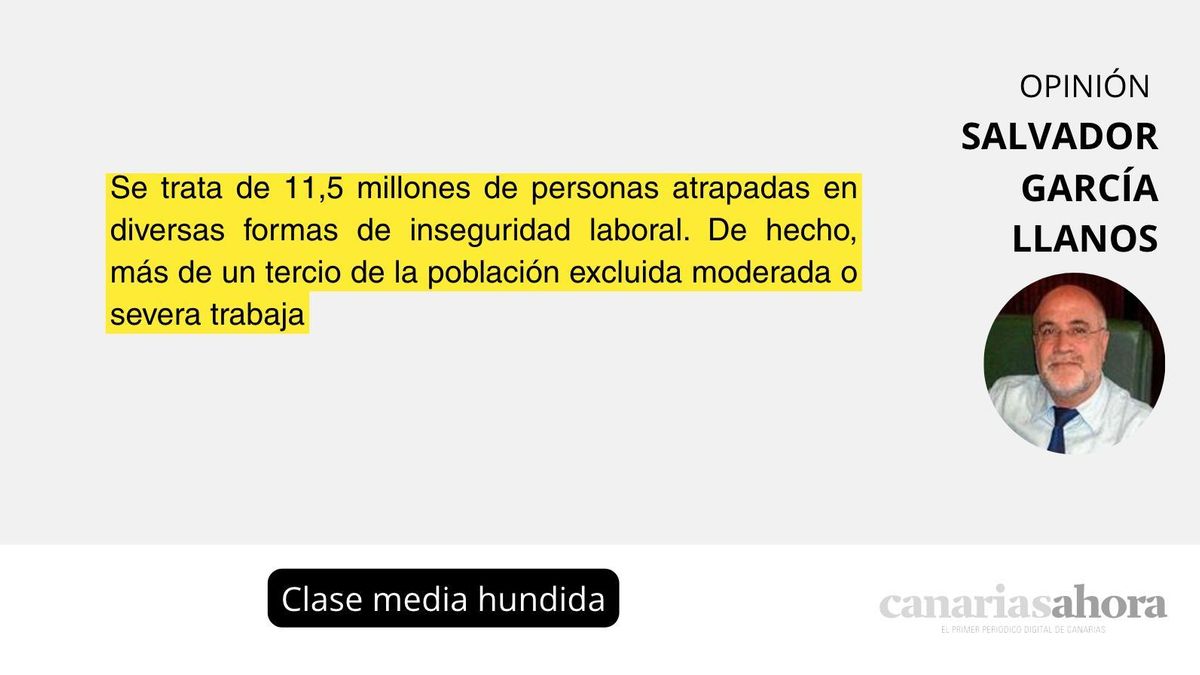 Clase media hundida