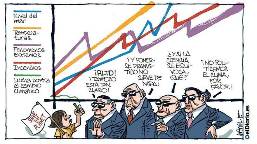 Contra el cambio climático