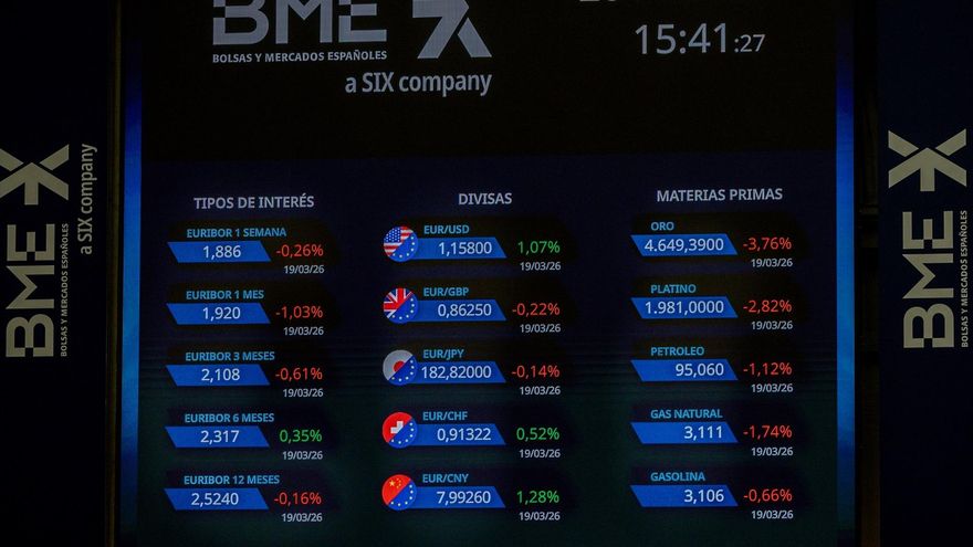 Paneles informativos en el Palacio de la Bolsa de Madrid, a 20 de marzo de 2026, en Madrid (España).