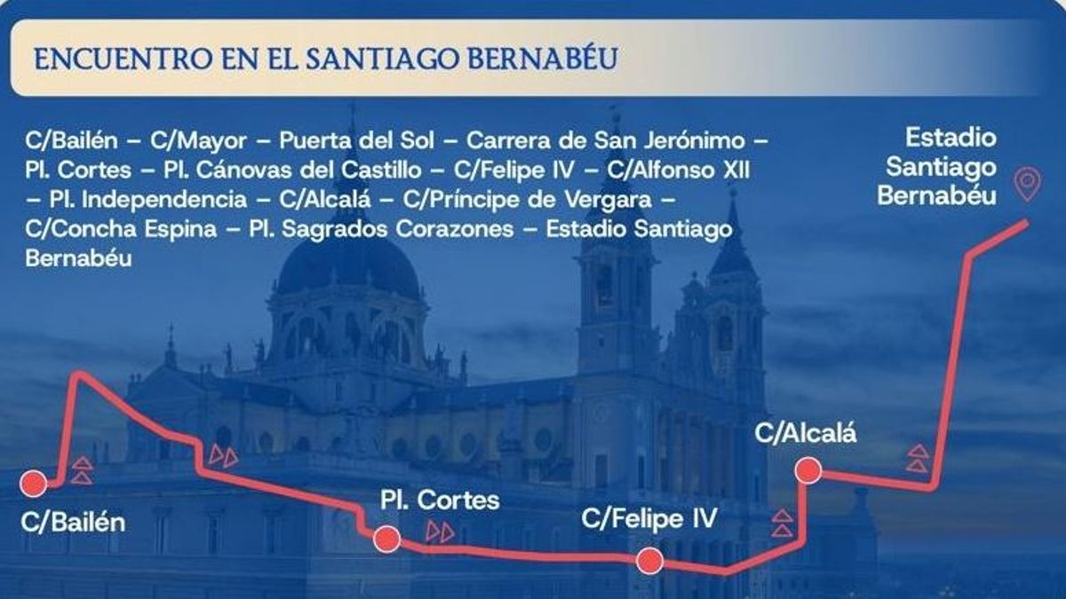 Las cuatro rutas del papamóvil por Madrid: horarios, calles y mapas de los recorridos de León XIV