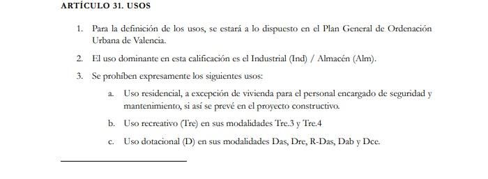Usos de la ZAL, según el Plan Especial.