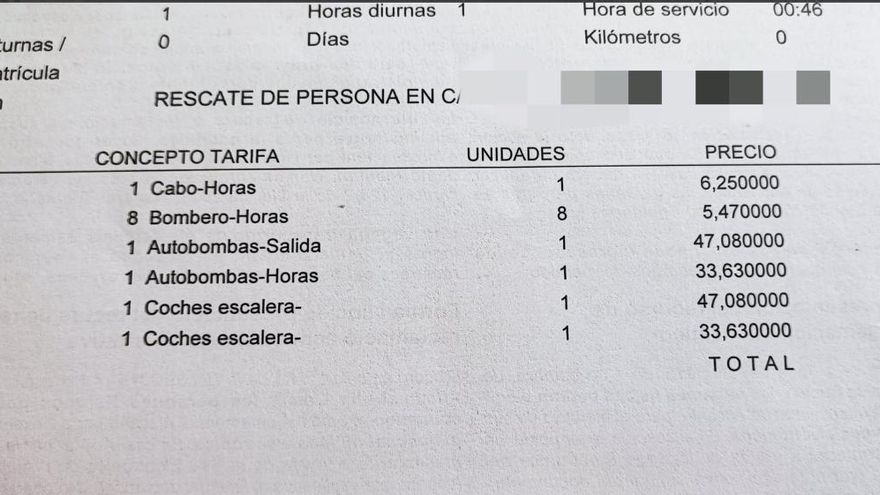 El Ayuntamiento de Alicante reclama a una joven el pago de la factura por atenderla en un intento de suicidio