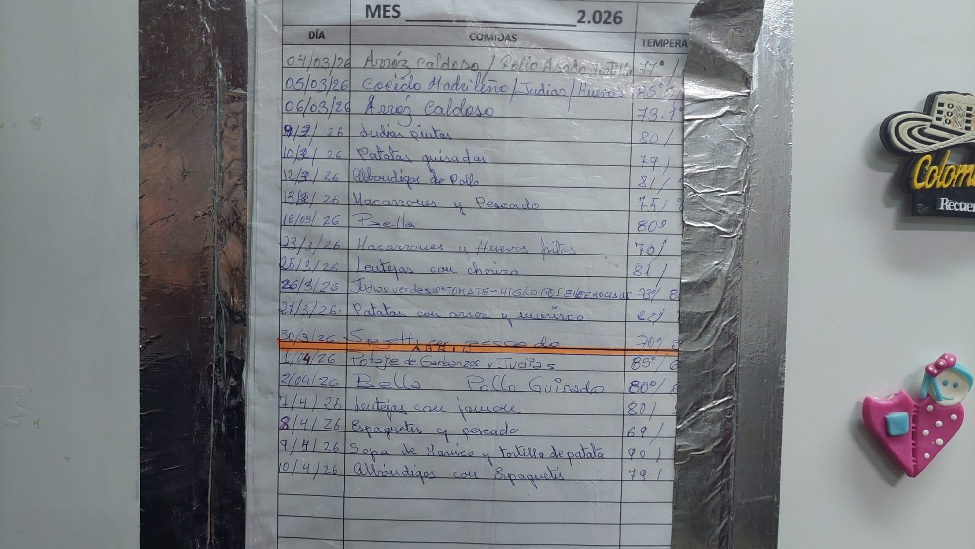 Menú de las últimas semanas