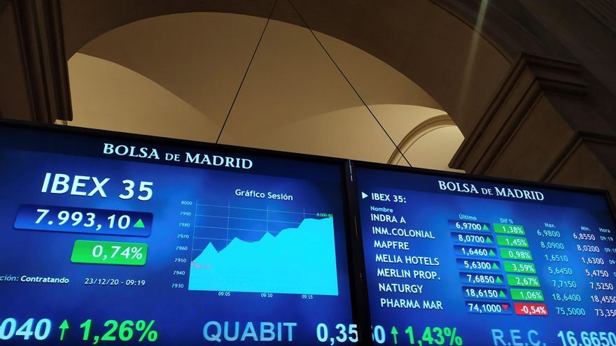 El Índice General de la Bolsa de Madrid comenzará 2021 con 119 valores