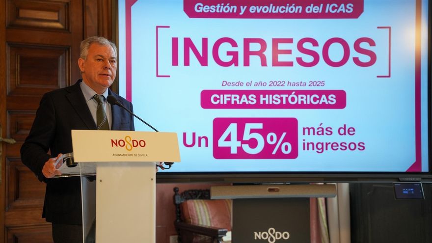 El sector cultural estalla contra el triunfalismo del alcalde de Sevilla: "Nuestra situación sigue deteriorándose"