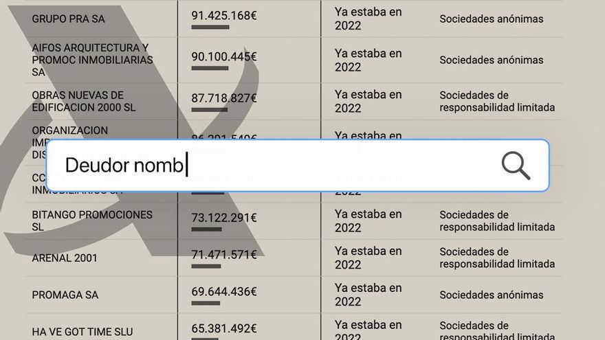 Buscador: consulta los nombres de la lista de morosos de Hacienda