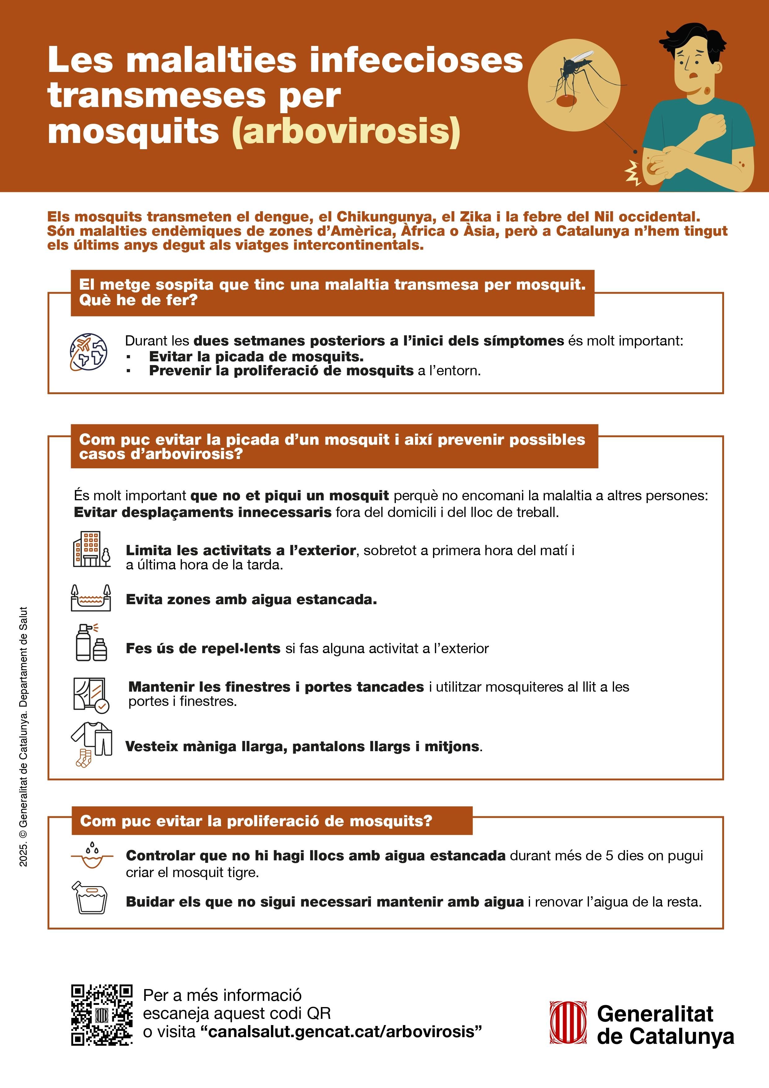 Malalties infeccioses transmeses mosquits arbovirosis