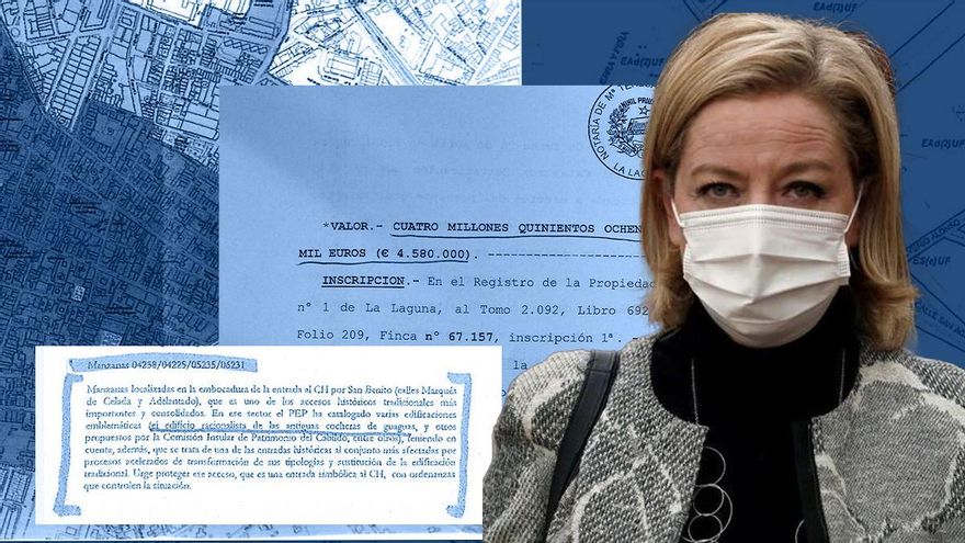 La diputada Ana Oramas utilizó el Plan Especial de Protección de La Laguna para dar uso comercial a su finca familiar