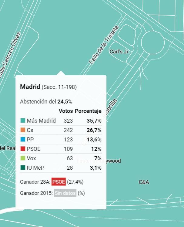 Votos en la calle de la Treseta en las municipales de 2019