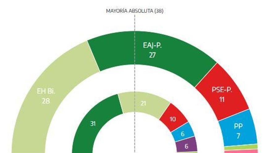 Captura de pantalla 2024 04 21 213231