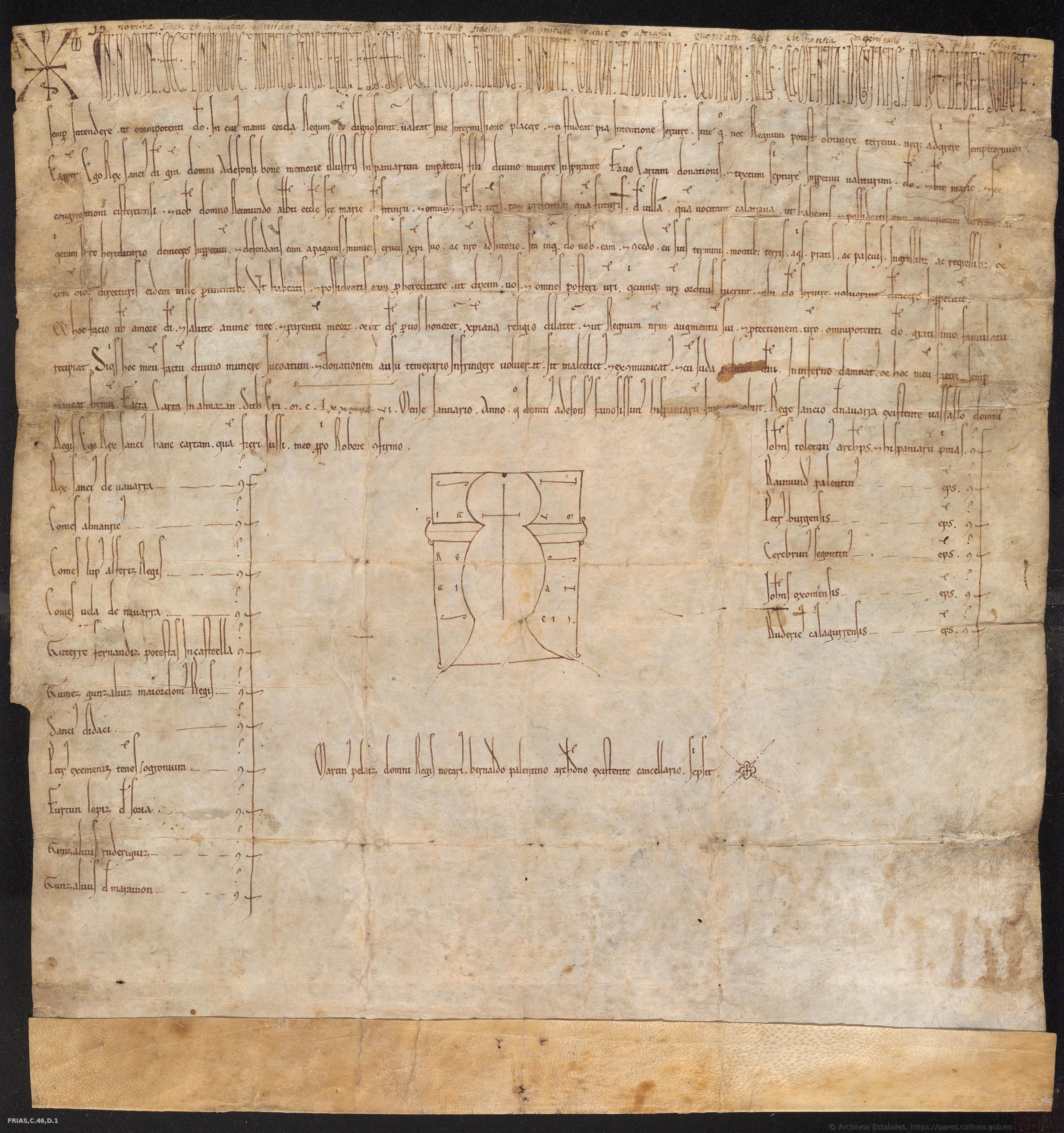 El documento de cesión completo de la villa de Calatrava