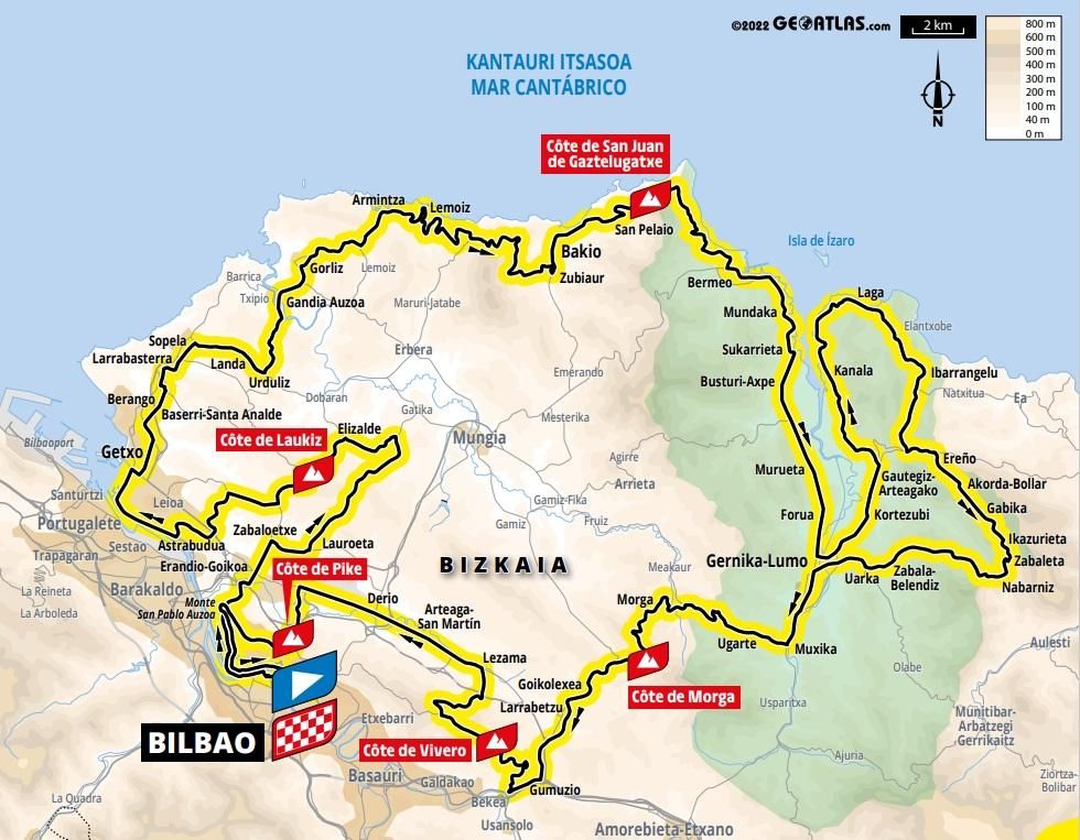 Detalles de la etapa