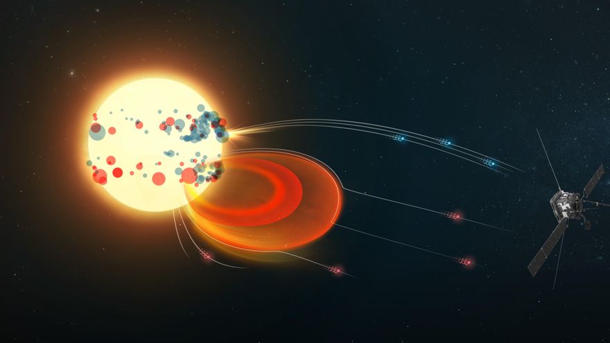 Describen cómo se forman las partículas energéticas que expulsa el Sol